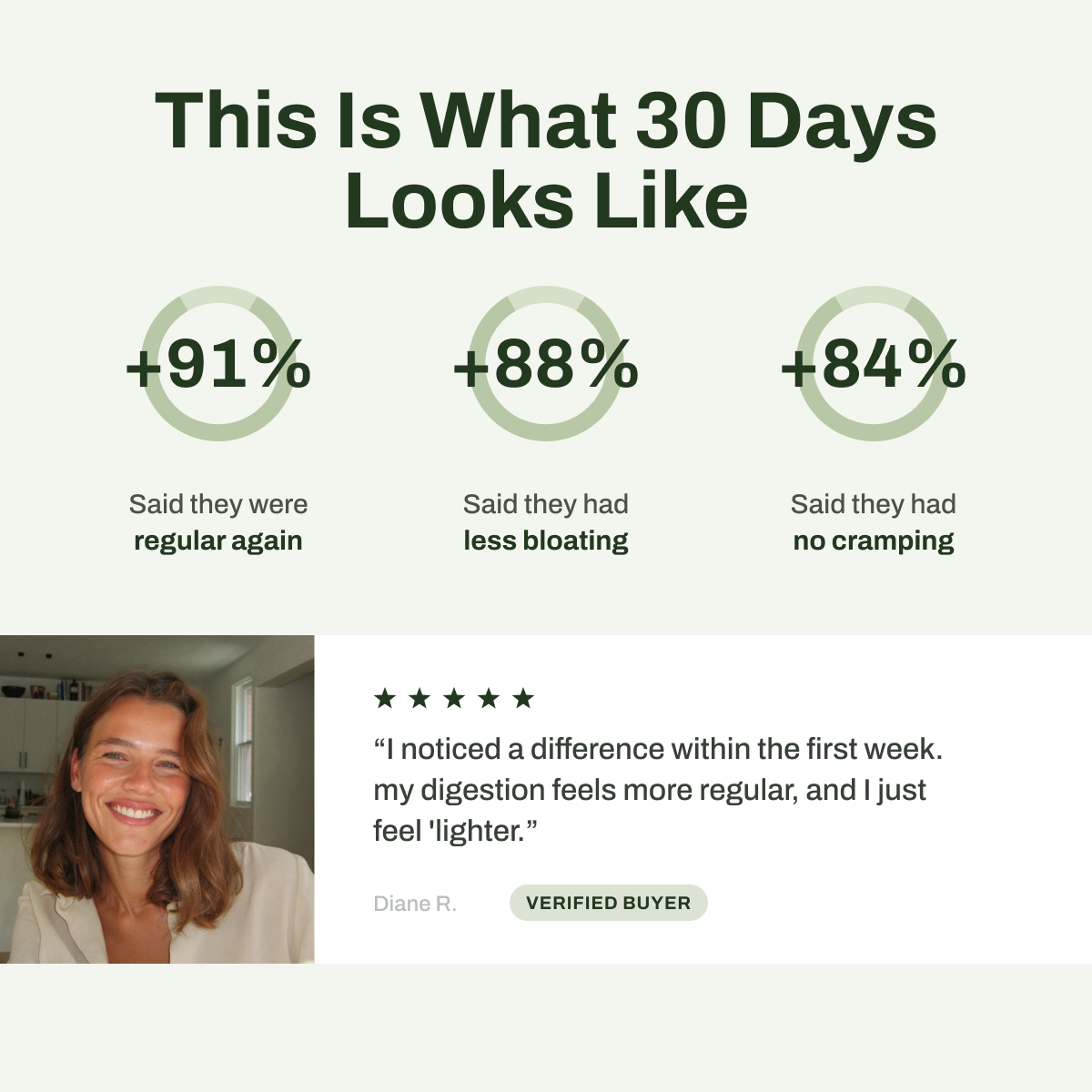 Daily Fiber